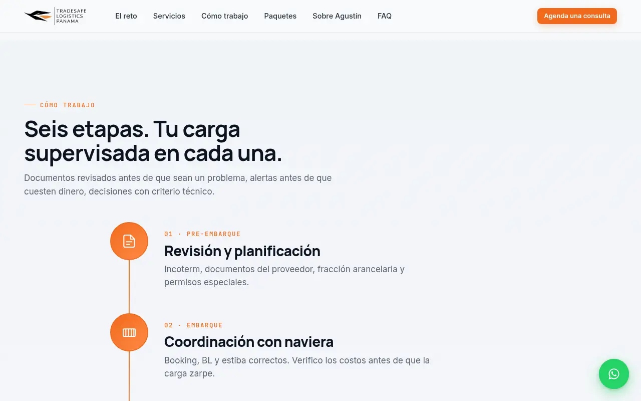 Sección de proceso de TradeSafe PMA con las etapas de pre-embarque y embarque en una línea de tiempo